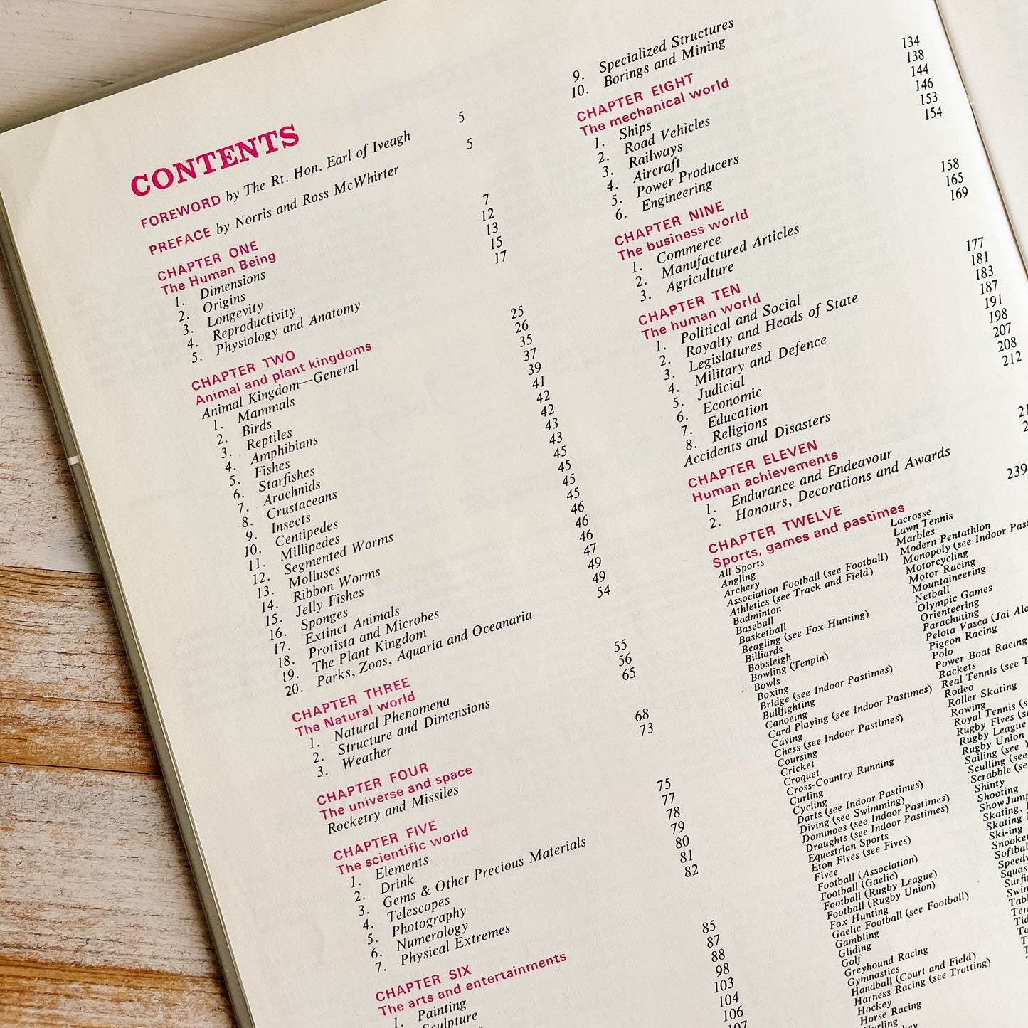 Guinness Book of Records, 1975 (Hardcover)