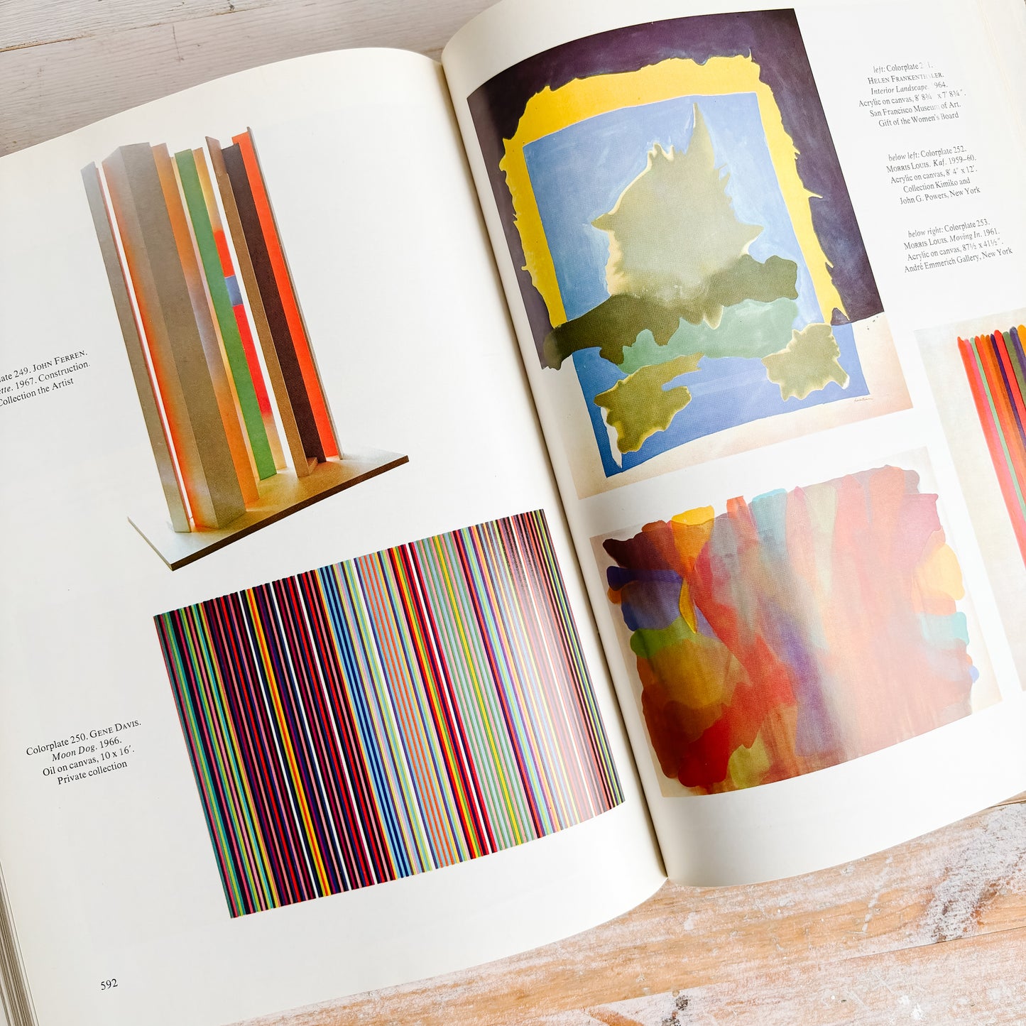 A History of Modern Art by H. H. Arnason XL Hardcover Book (1968)