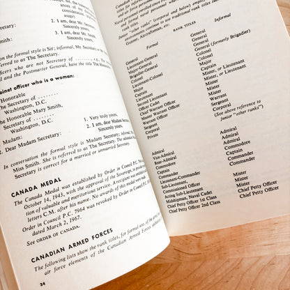 Styles of Address: A Manual of Usage in Writing and in Speech (1969)