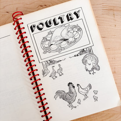 Recipes from Old Virginia Community Cookbook (Fifth Printing, 1955)