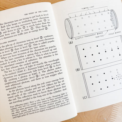 Vintage Book - The Story of the Laser by John M. Carroll (1970)
