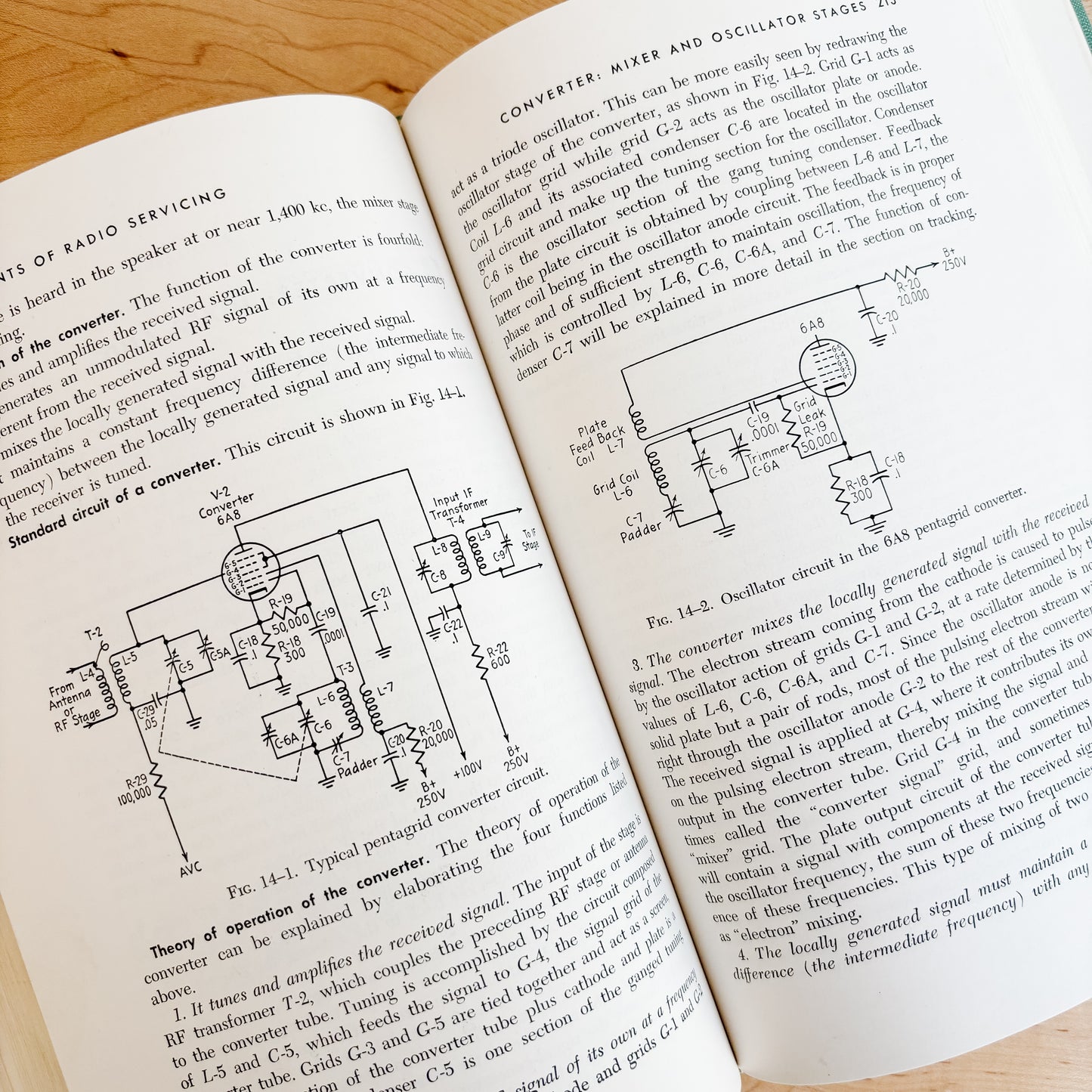 Vintage Book - Elements of Radio Servicing, Second Edition (1955)