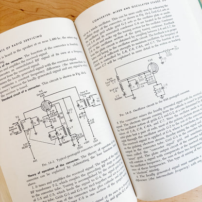 Vintage Book - Elements of Radio Servicing, Second Edition (1955)