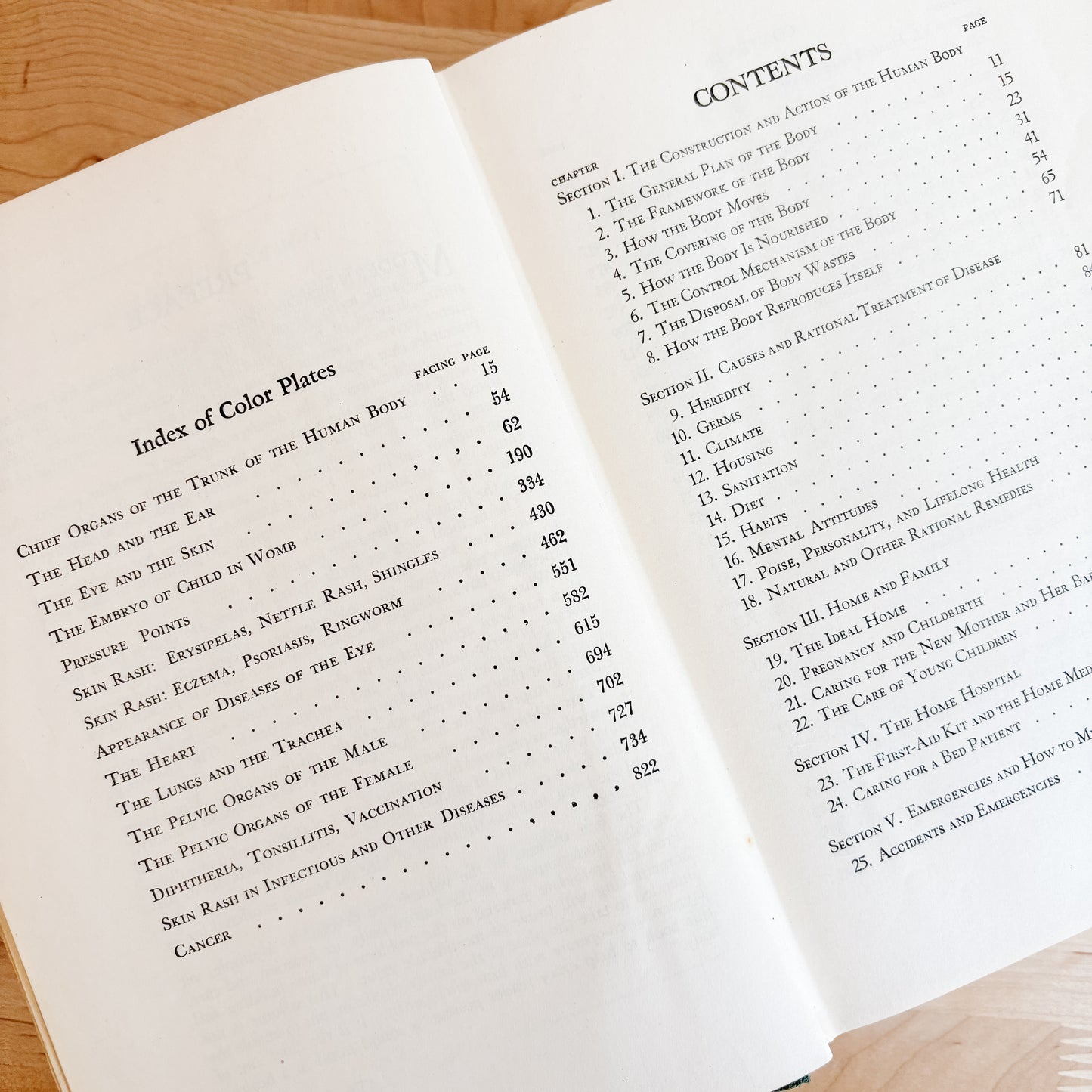 Vintage Book - Modern Medical Counselor: A Practical Guide to Health (1950)