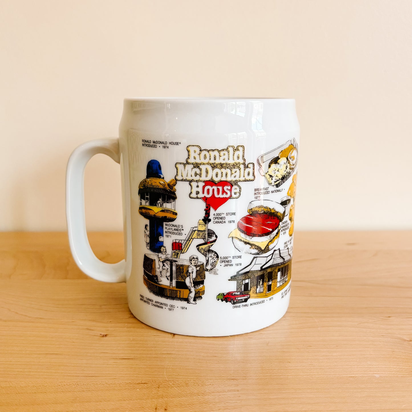 McDonald's Ceramic Stein - McDonald's Timeline 1971 to 1984 - Vintage from the 1980s