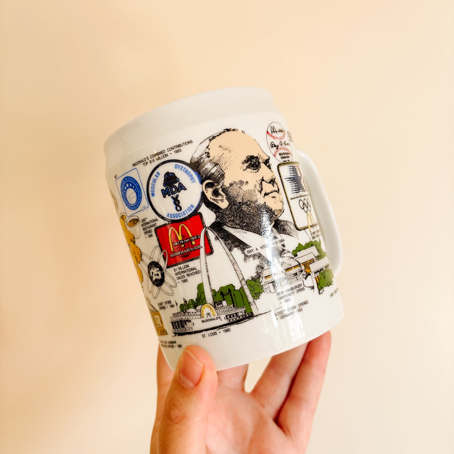 McDonald's Ceramic Stein - McDonald's Timeline 1971 to 1984 - Vintage from the 1980s
